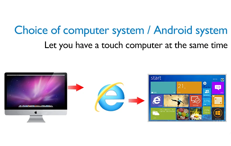 interactive panel capacitive touch screen  21.5 inch floor standing display kiosk