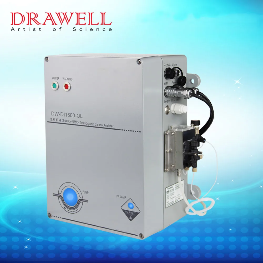  Deionized Water System анализатор точек из нержавеющей