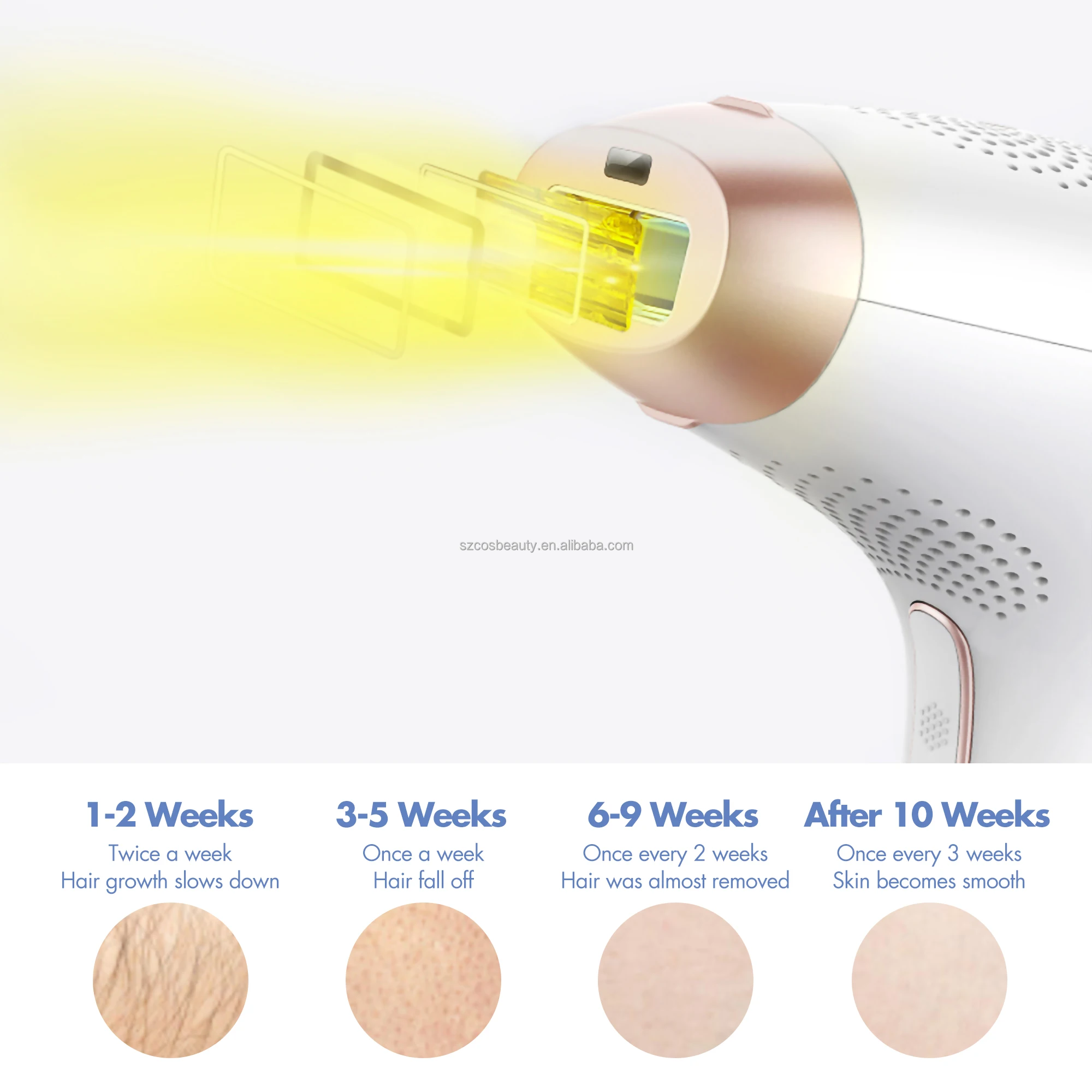 COSBEAUTY home use IPL permanent Hair removal laser beauty equipment hair removal laser device