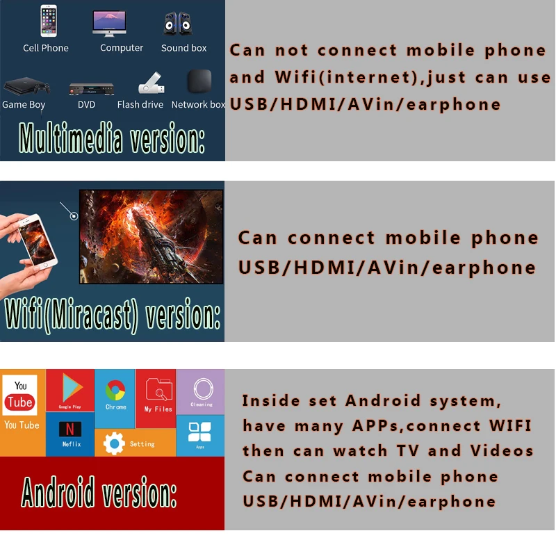 mini projectors home theater outdoor mini indoor moving buy mini pocket projector mini data projector for sale