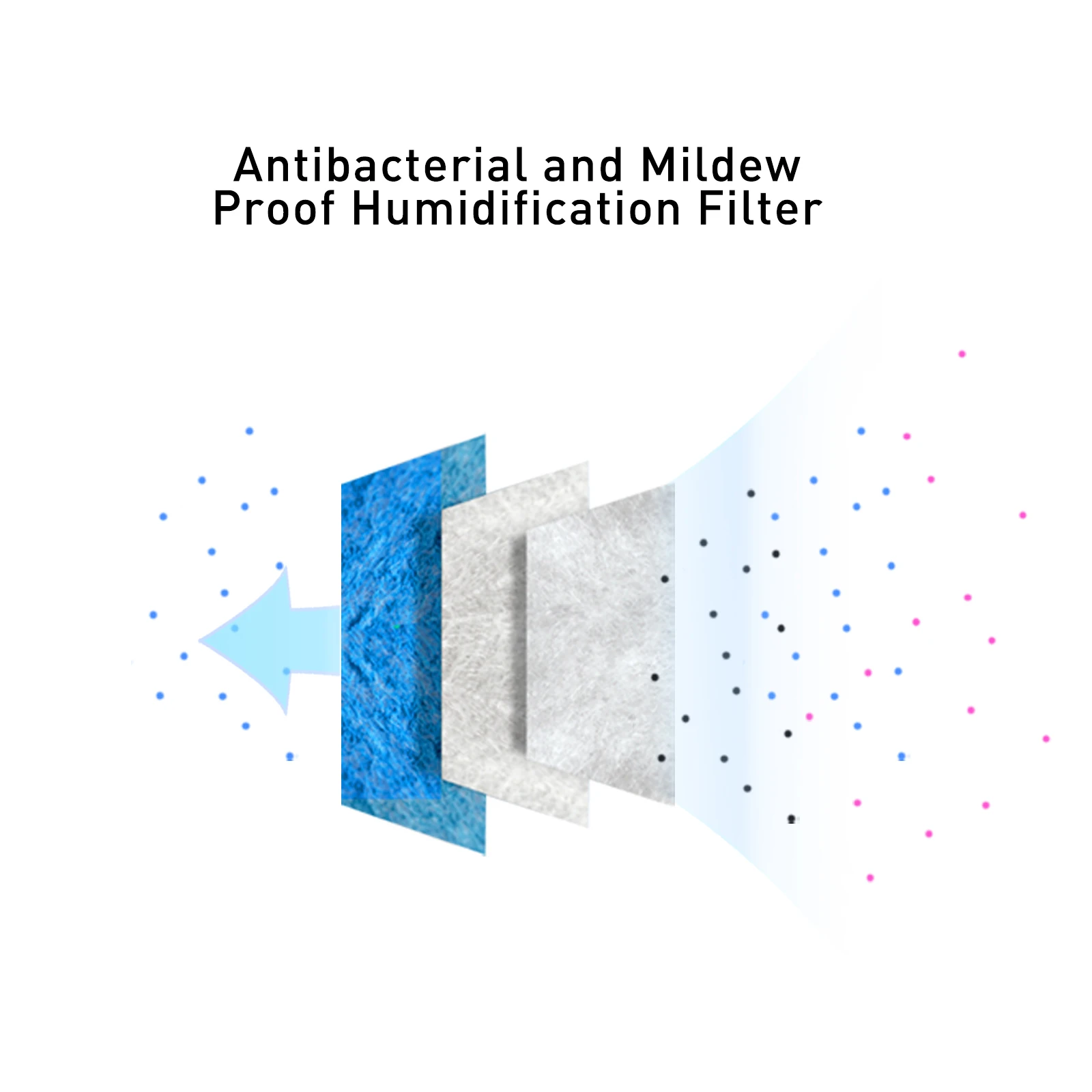 indoor large capacity air humidifier over 120 square meter Covering area Movable air humdiifier purifier