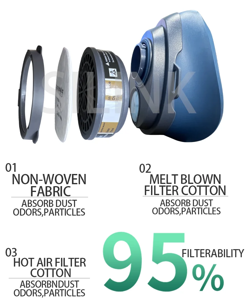 Защитный респиратор для защиты от загрязнения воздуха против твердых частиц формальдегида 3200 маска лица с двойными фильтрами
