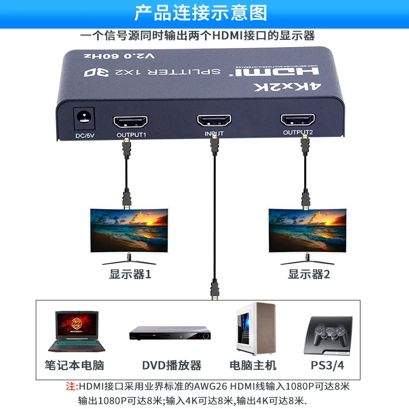 2022 Magelei OEM New 4K 60HZ HDMI Splitter 1*2 3D V2.0 60HZ HDMI Switch Switcher 1x2 Split 1 in 2 Out for HDTV DVD for PS3 Xbox
