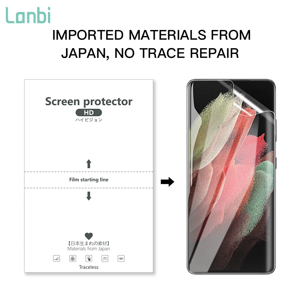 Lanbi Wholesale Screen Protector Making Machine 180*120mm Hydrogels Raw Materials Film For Mobile Phone Back Film
