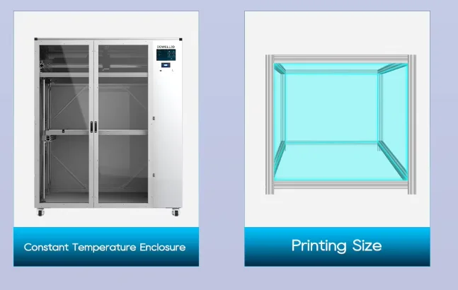 Original New X1E Metal Industrial Professional Fast Desktop Multicolor Enclosed Core  3D Printer