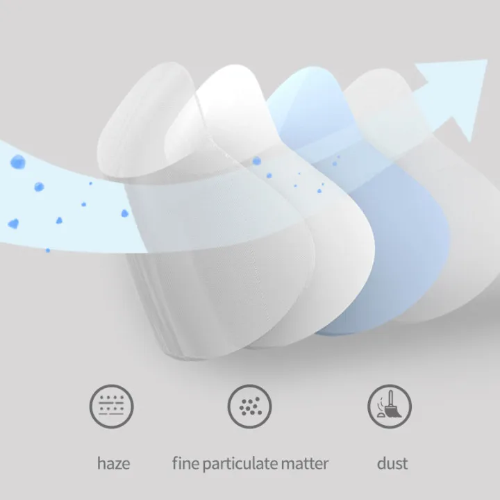 Wholesale Replacement Filter Activated Carbon  Air Filter Cartridge