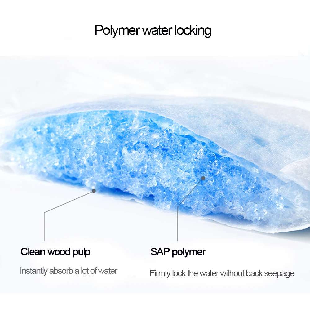 Wholesale Cheap Price Women Sanitary Pads Lady Sanitary Napkins Ultra Thin Disposable 2024 Super Absorption Breathable 245mm