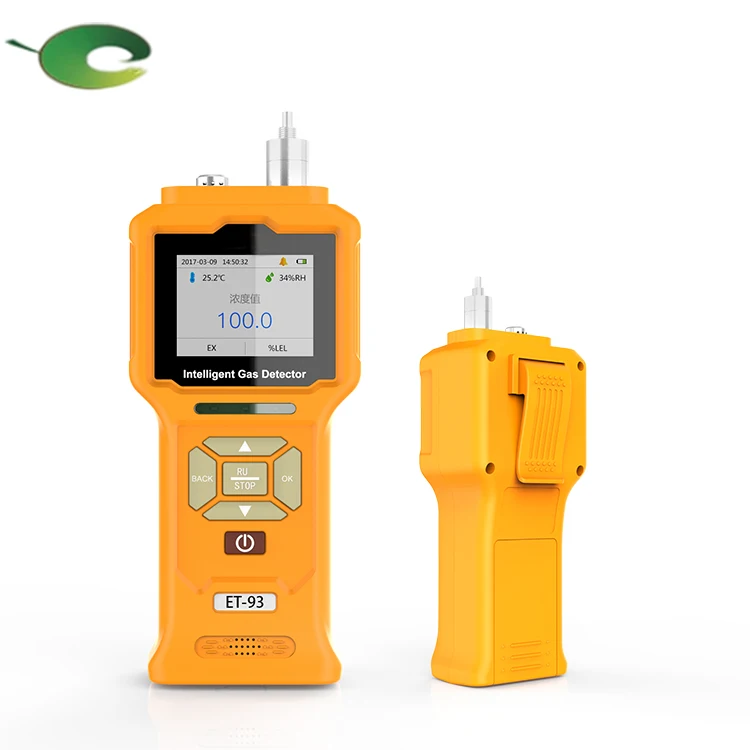 Высокоточный прибор для измерения МЕТИЛБРОМИДА с сертификатом CE ATEX ISO9001, Ch3br Газовый Детектор Ch3br, газоанализатор МЕТИЛБРОМИДА