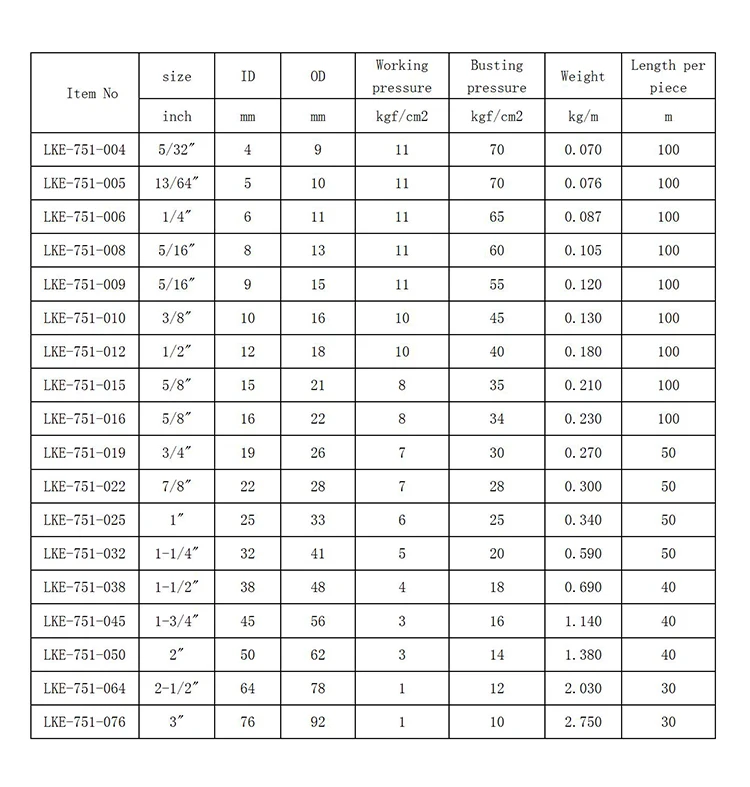751table