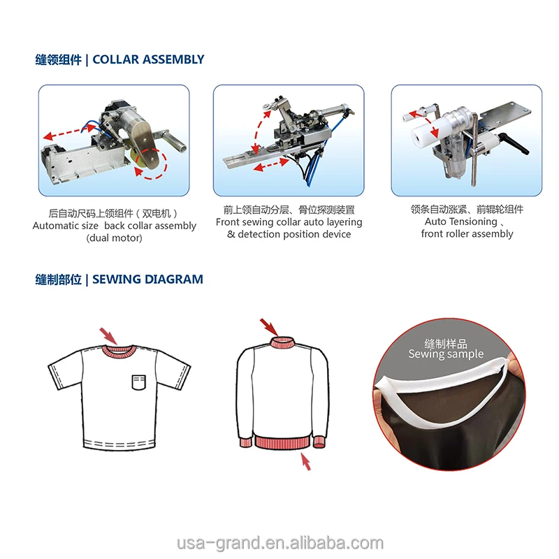 Automatic T-shirt round neck-hoodie ribbed collar/hem YAMATO overlock sewing machine AC1601|GRAND overlock sewing machine