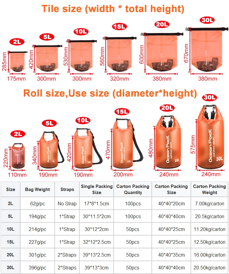 Custom Logo Dry Sack Outdoor Sports Beach Transparent Ocean Pack Water Proof Swimming Backpack Clear Hiking Waterproof Bag