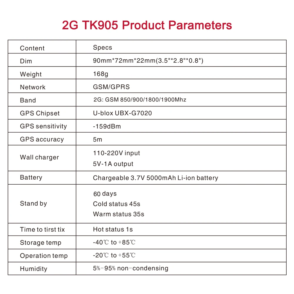 GPS-трекер Автомобильный TKSTAR TK905 5000 мАч 90 дней в режиме ожидания 2G GPS-локатор водонепроницаемый магнитный голосовой монитор