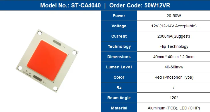 40*40mm square cob 12v 24-50w led chip for DIY lamp garden light