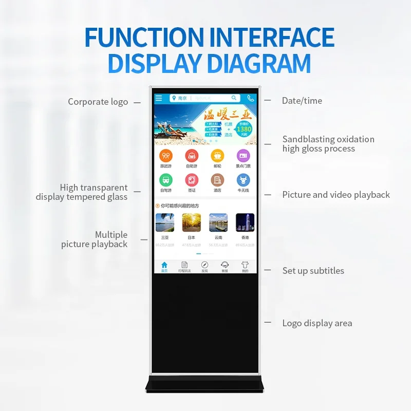 55 inch indoor kiosk ads lcd media player self service Queue management system touch screen digital signage and displays totem
