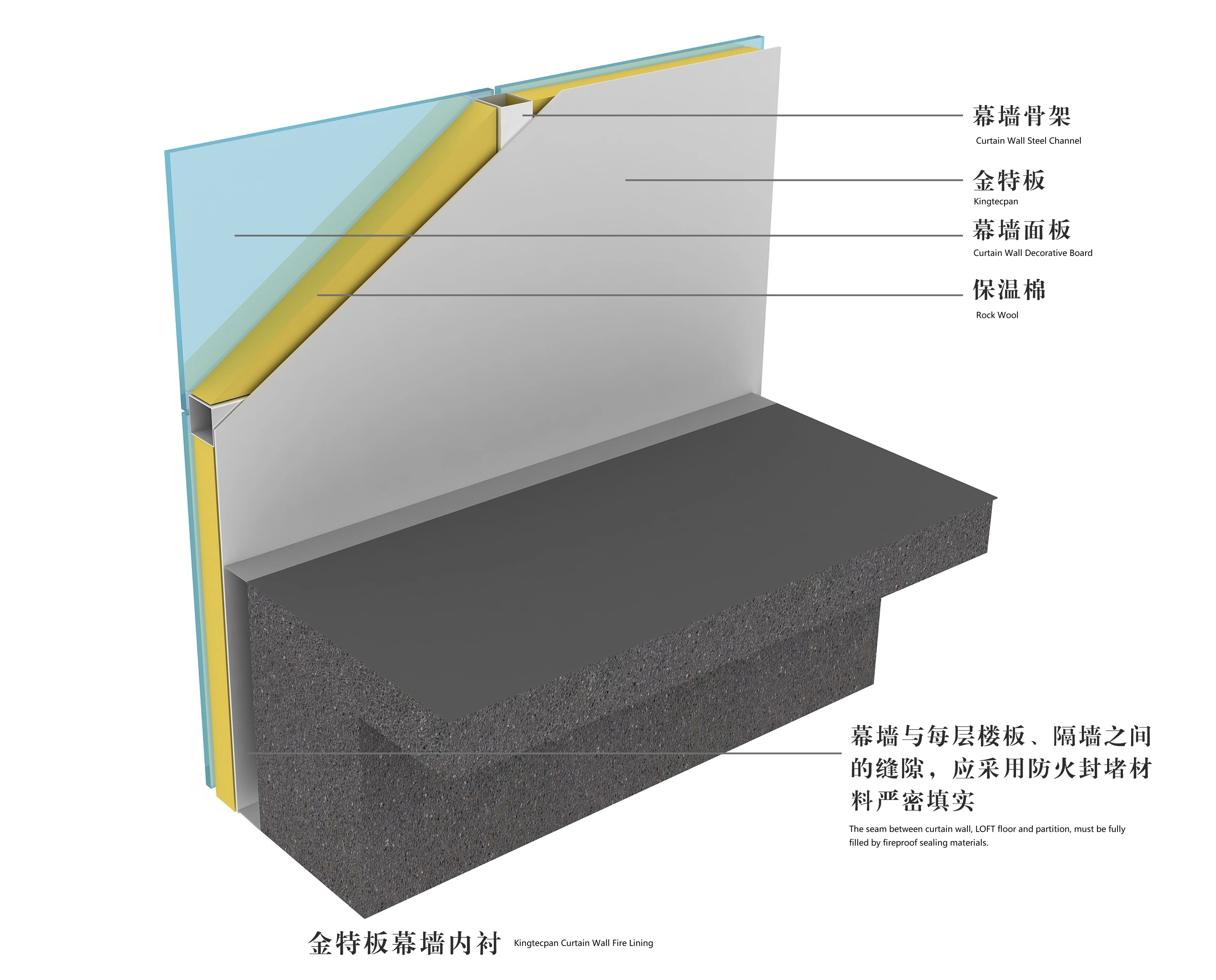 
9mm Fiber Cement Sheet or Cement Board for Curtain Wall Lining 