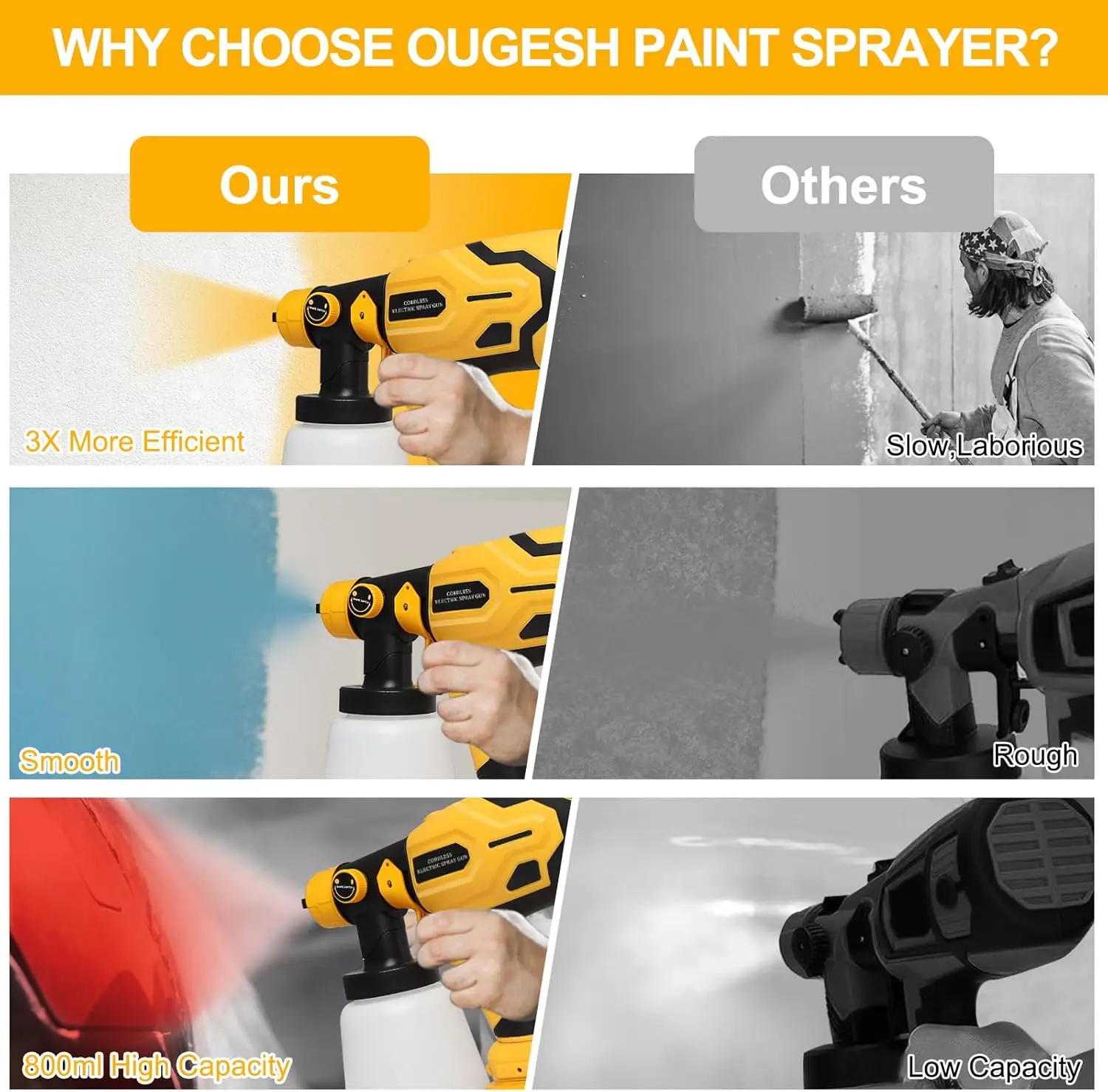 Cordless Paint Sprayer for DEWALT Battery, Paint Sprayers for Home Interior Airless Electric HVLP