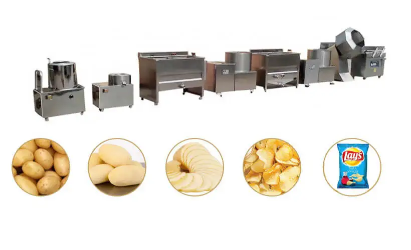 2021 New Fully Automatic French Fries Potato Chips  Production Line Fried Chips Whole Line