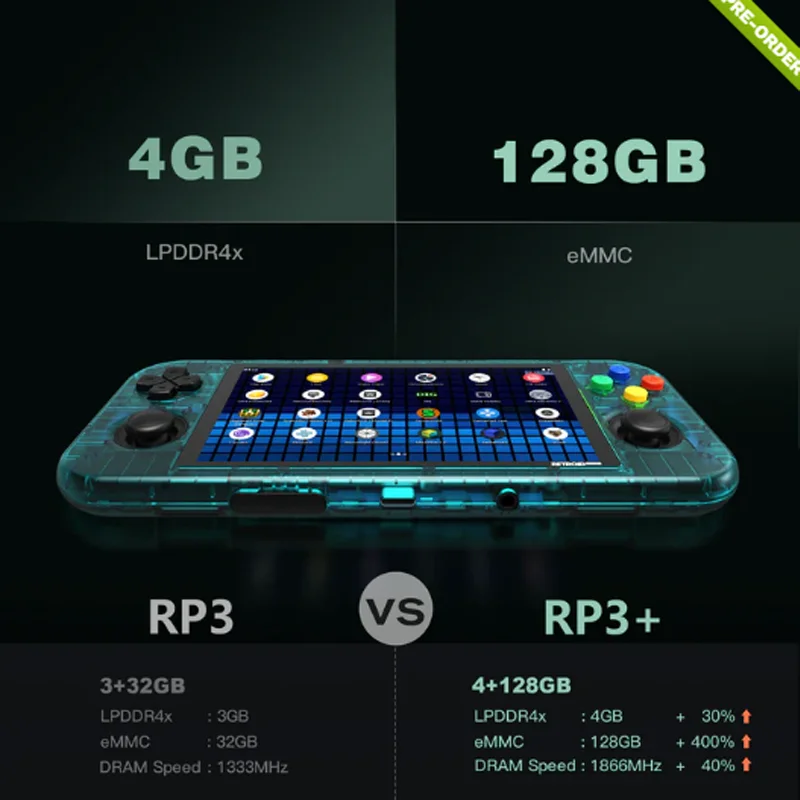 Карман Reebolnic с ретроидом 3 плюс 4 7 дюймов портативная игровая консоль 4G + 128G Android 11 сенсорный экран портативный 2 4G/5G Wi-Fi