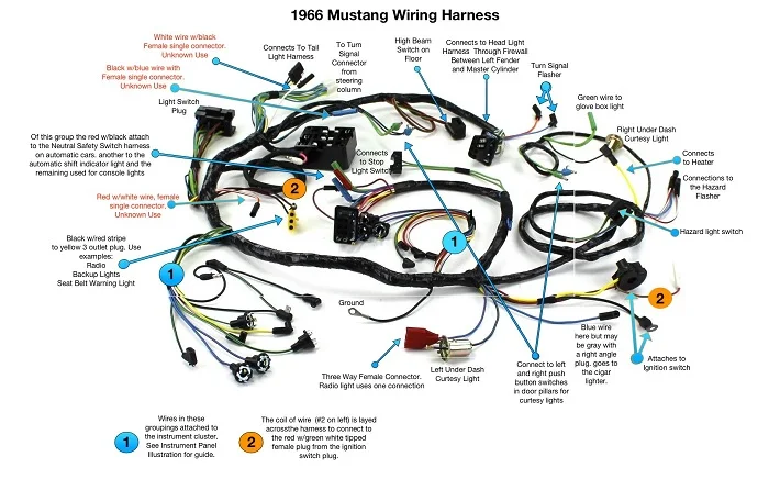 Factory OEM Ecu Wiring Harness Trailer Wiring Harness Ls Wiring Swap Harness For Automobile Or Truck Engine