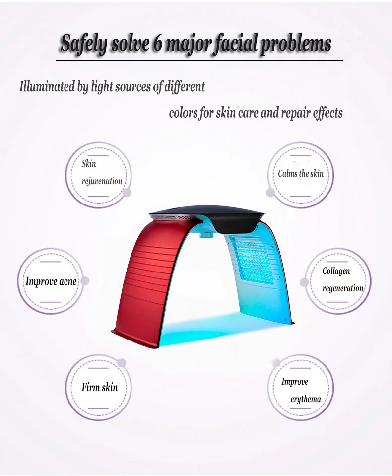 Новый портативный аппарат для паровой бани лица 7 видов цветов устройство фотодинамической терапии терапия красным СИД светом для удаления угрей лечение машина красоты для удаления волос и морщин, с холодного и горячего распыления