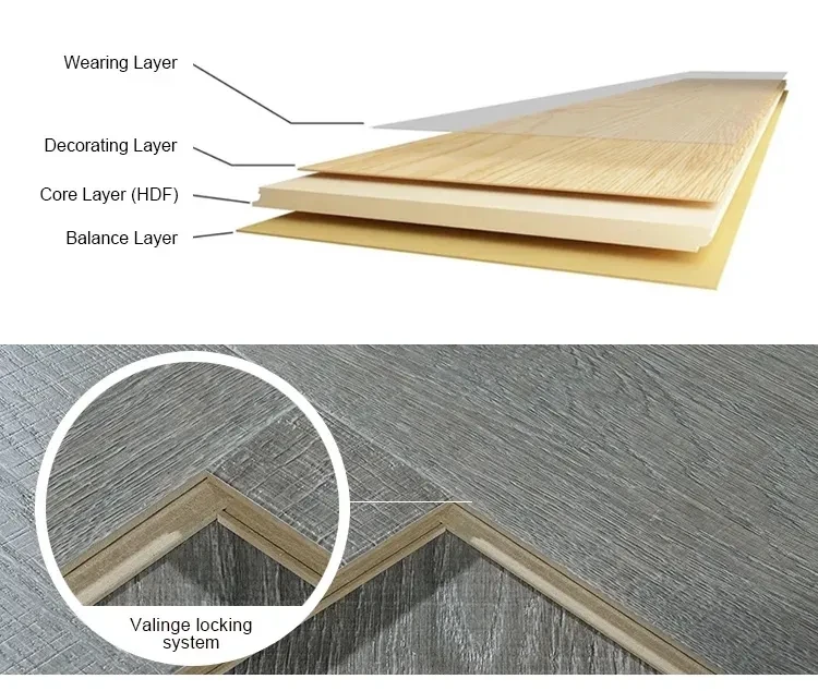 German Technology Hdf Laminated Flooring Parquete Piso Flotante Waterproof Laminate Floor Boards
