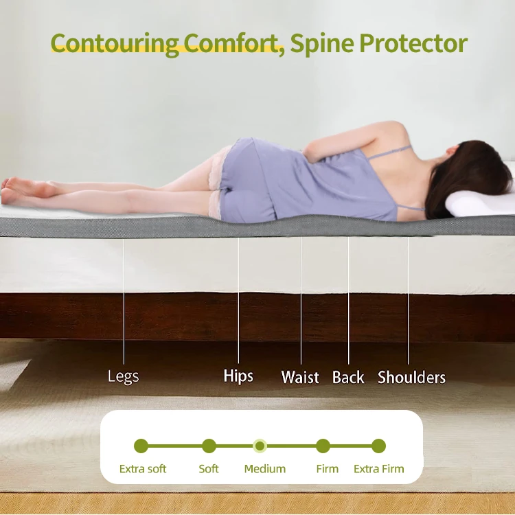 wholesale Gel kapok filled memory foam  mattress cover full size mattress cover thick soft comfortable bed