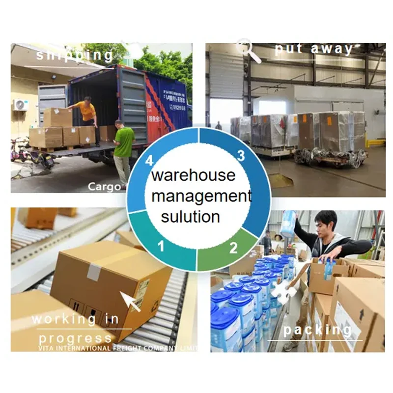 20Ft-Shipping-Container-Price-From-China-To-Us Logistic Companies Logistic Services Freight Forwarder Shipping Agent