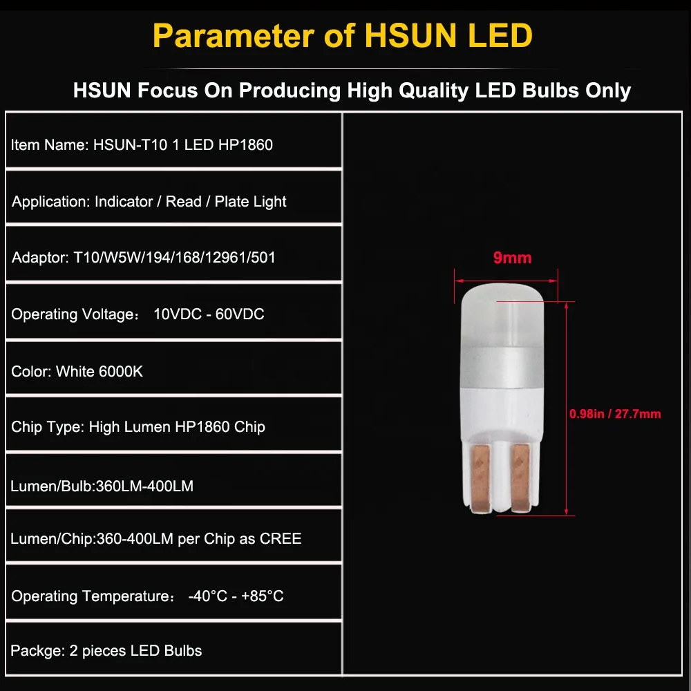 Wholesale Car reading Reverse License plate W5W 2014 LED Interior Light 20SMD T10