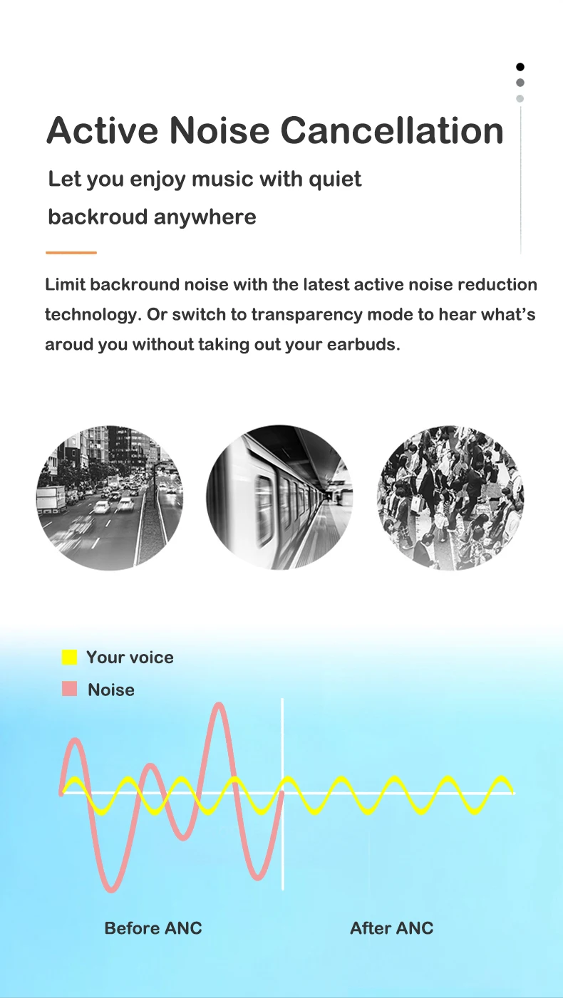  Real ANC Wireless Earbuds Super Bass Headphone V D01