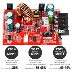 Hinergy Outdoor Waterproof  IP65 Solar Street Light with Hidden Wifi 4g Camera CCTV