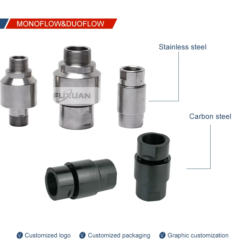 Threaded flange Pipeline connection rotary joint high pressure high speed swivel joint for water