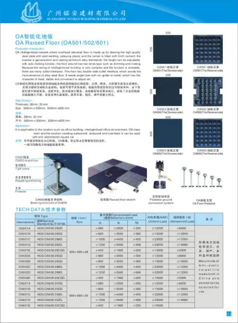 OA Raised Floor ( OA501&502 &600)