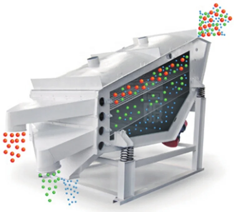 SUN SHINING Food Livestock Snow Melting Salt Processing Plant Exporter