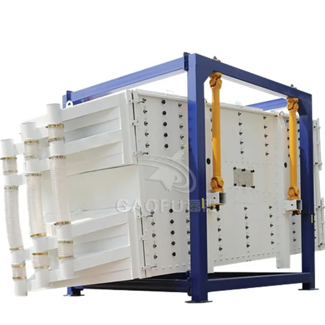 2024 xxnx hot selling large capacity vibrating sieve perlite screening square swing vibration gyratory sifter