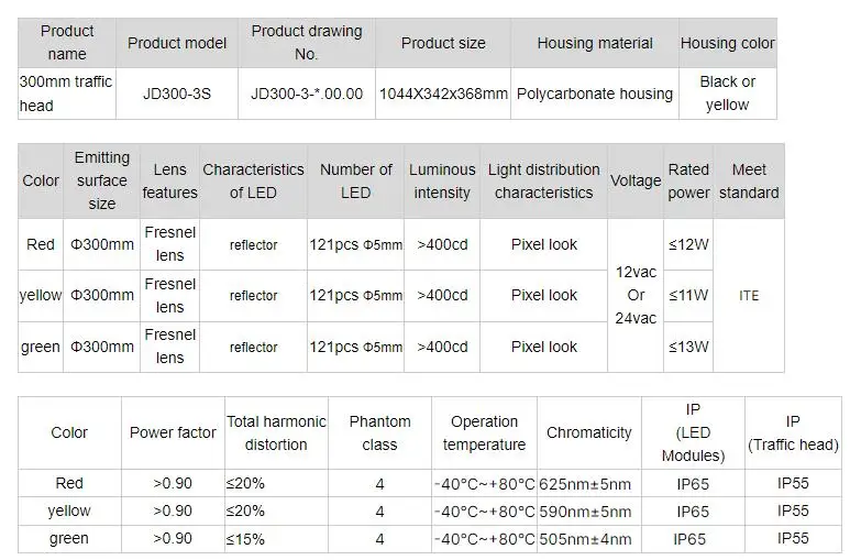 China Supplier Russia LED 300mm Traffic Signal Light Head 4 Sections Full Ball Left Right Turn Arrow Sign Kit