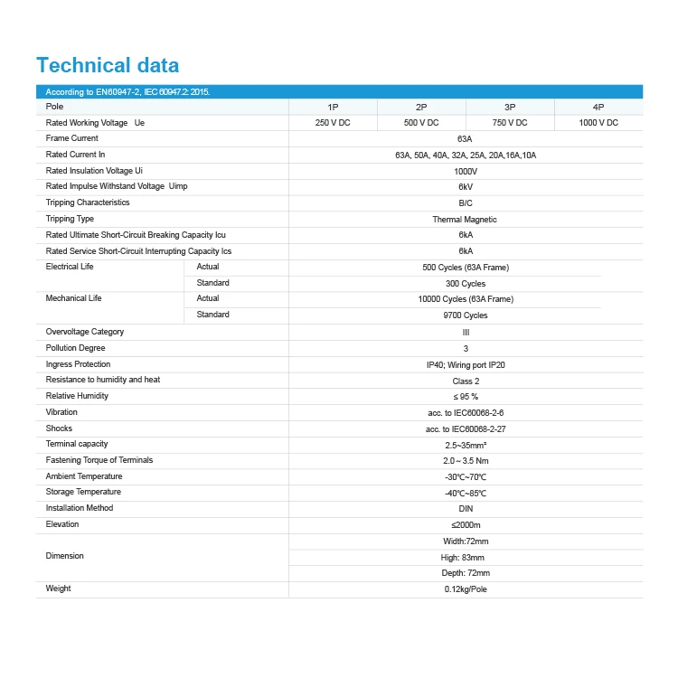 data sheet of MCB