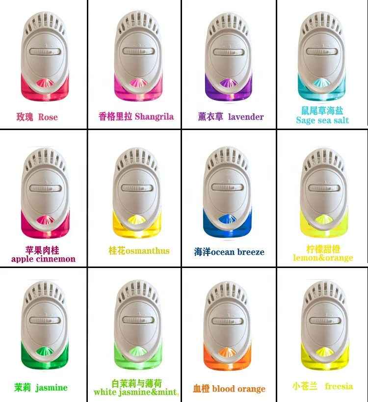 Hot Sale Personalized Popular smell home  Electric Plug-in Fragrance Warmer with empty plastic bottle