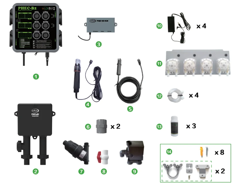 PHEC-B2 Digital Nutrient dosing Controller with PH EC sensor for  Hydroponics indoor vertical farm