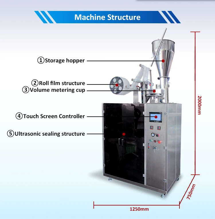 drip coffee packing.jpg