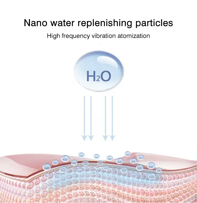  Недорогой автоматический мини-распылитель Nano Nebulizer ультразвуковой отпариватель для лица