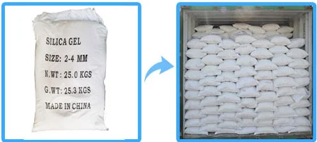 Super desiccant reusable Silica Gel Price Blue or White Bead 1-3mm 3-5mm Desiccant Gel Silica Price