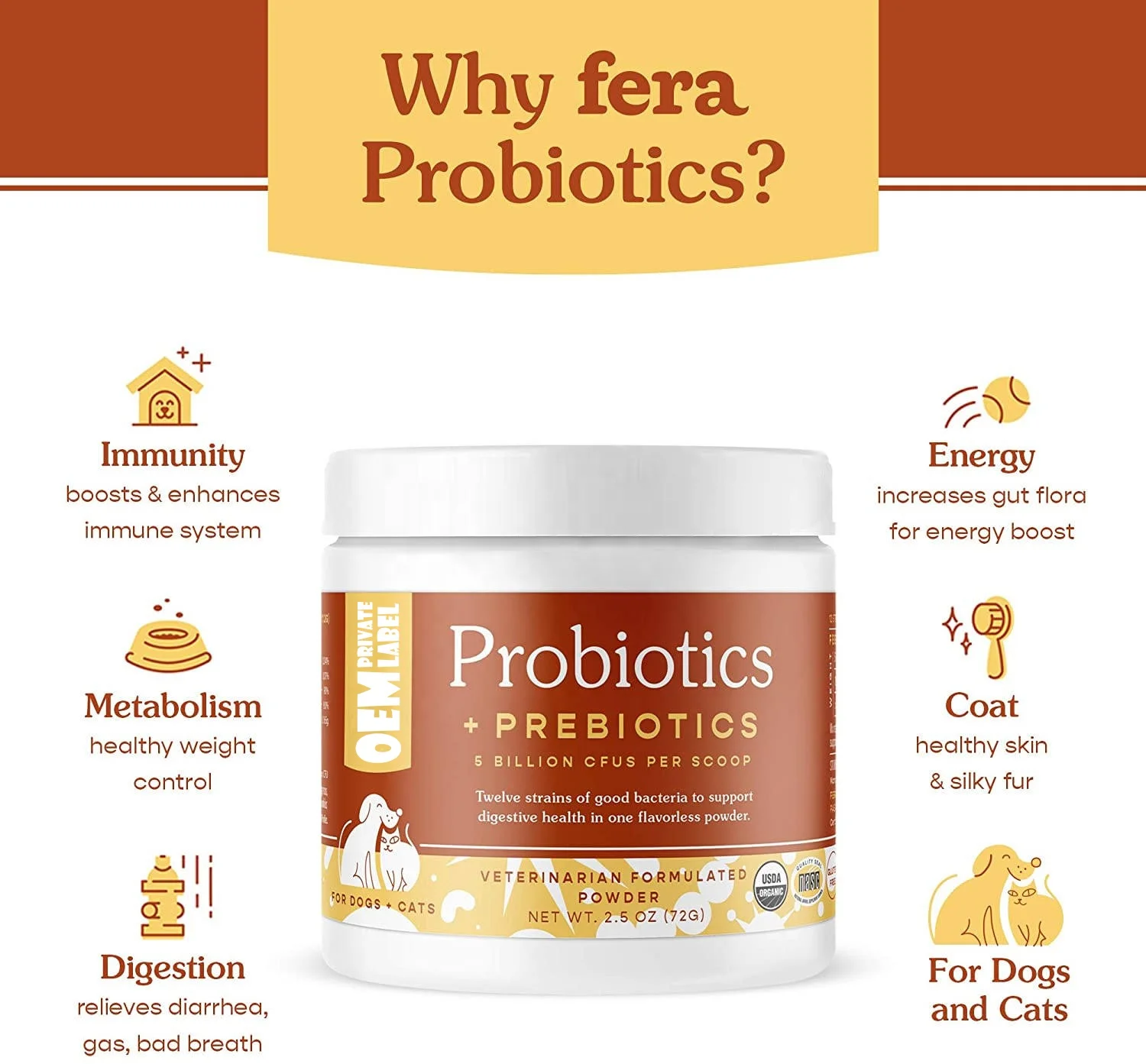 Private label Probiotics for Dogs and supplement and vitamin Advanced Max-Strength Vet Formulated All Natural Probiotics Powder