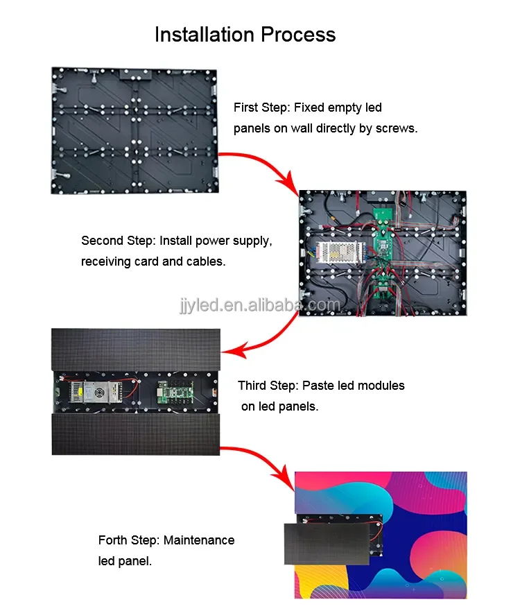 Full Color P1.25 P1.839 P1.86 P1.53 Indoor GOB LED Display Screen Elevators Education LED Advertising Display Film Video Wall