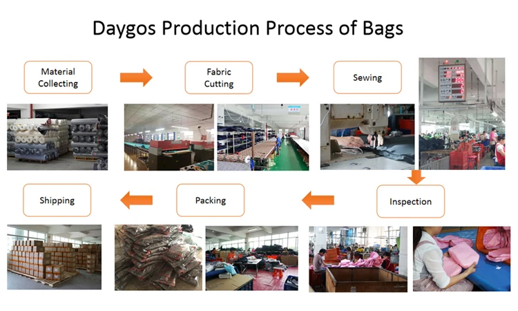 ski equipment bags wholesale price big capacity waterproof ski boot bags