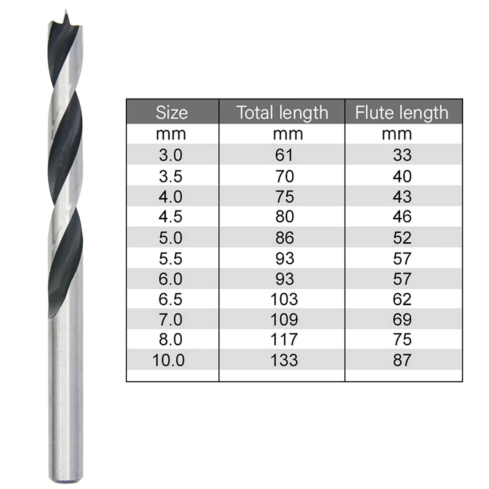 15pcs HCS Brad Point Wood Drill Bit Set for DIY