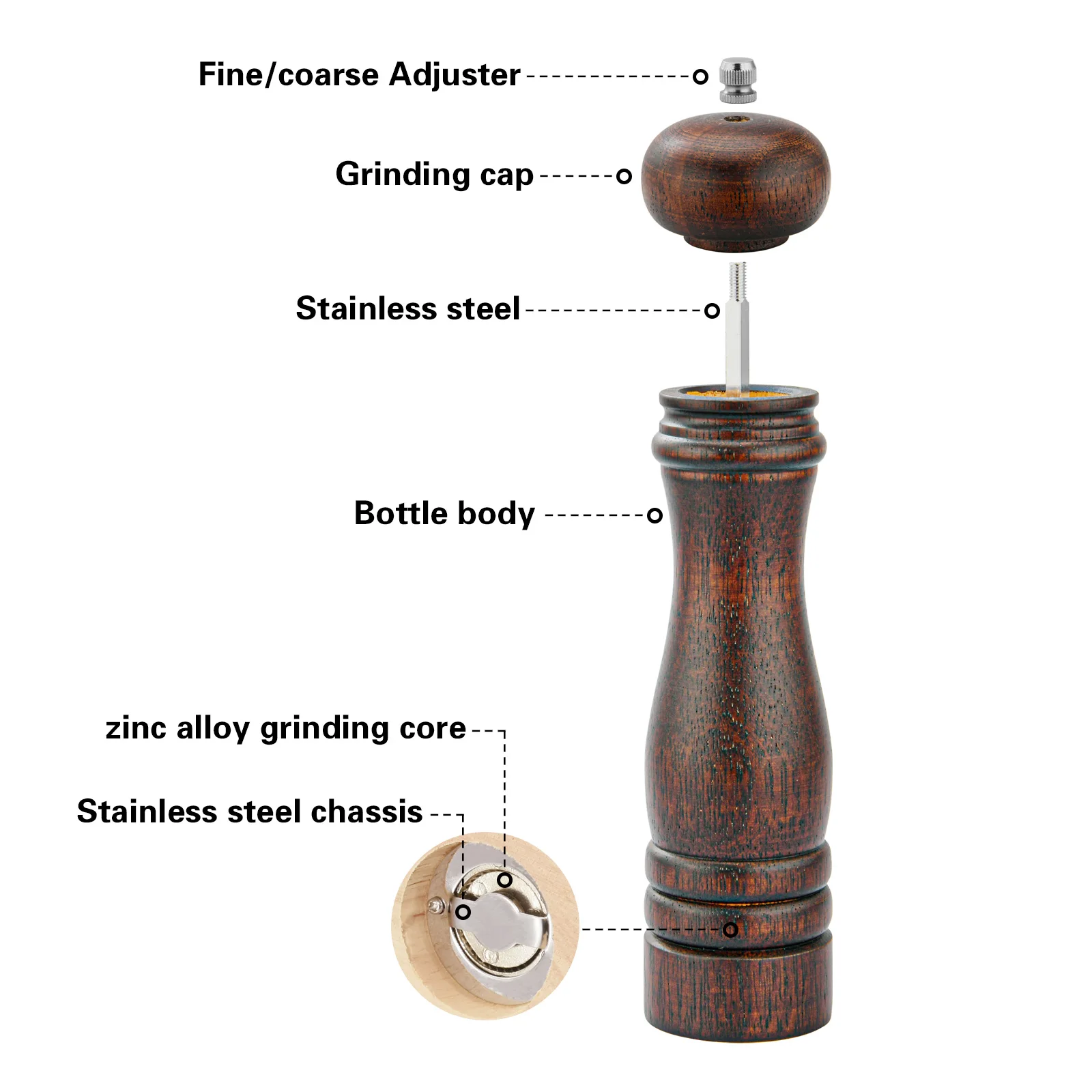 FISSMAN Pepper Mill Rubber Kitchen UtensilStainless Steel Grinder High Quality Tools Wood Manual Salt Grinder Pepper Mil