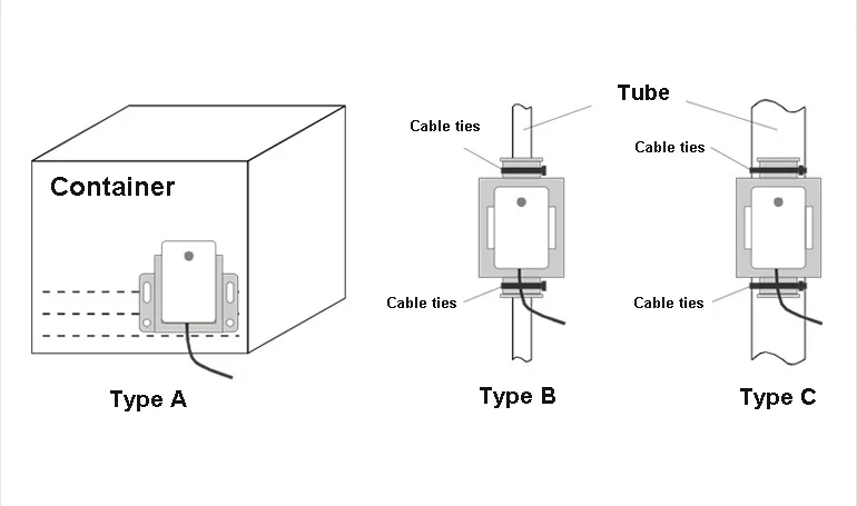 Автоматический датчик уровня жидкости, Бесконтактный переключатель датчика уровня воды для кофемашины