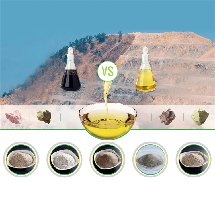 High Activity bleaching earth clay powder price ability manufacturer supplier for industrial waste engine oil refining filter