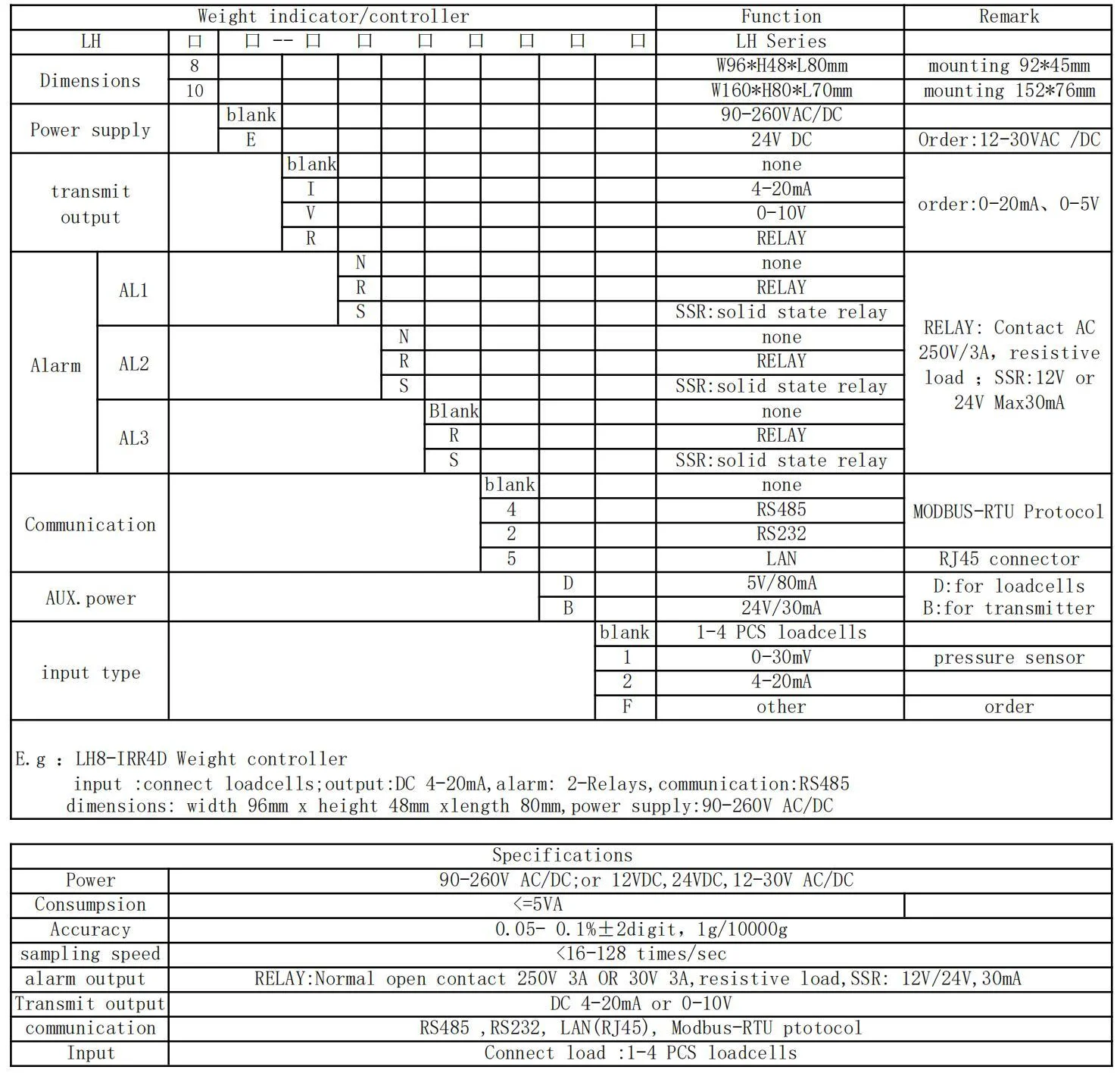 LH MODEL CODE LIST_00.jpg