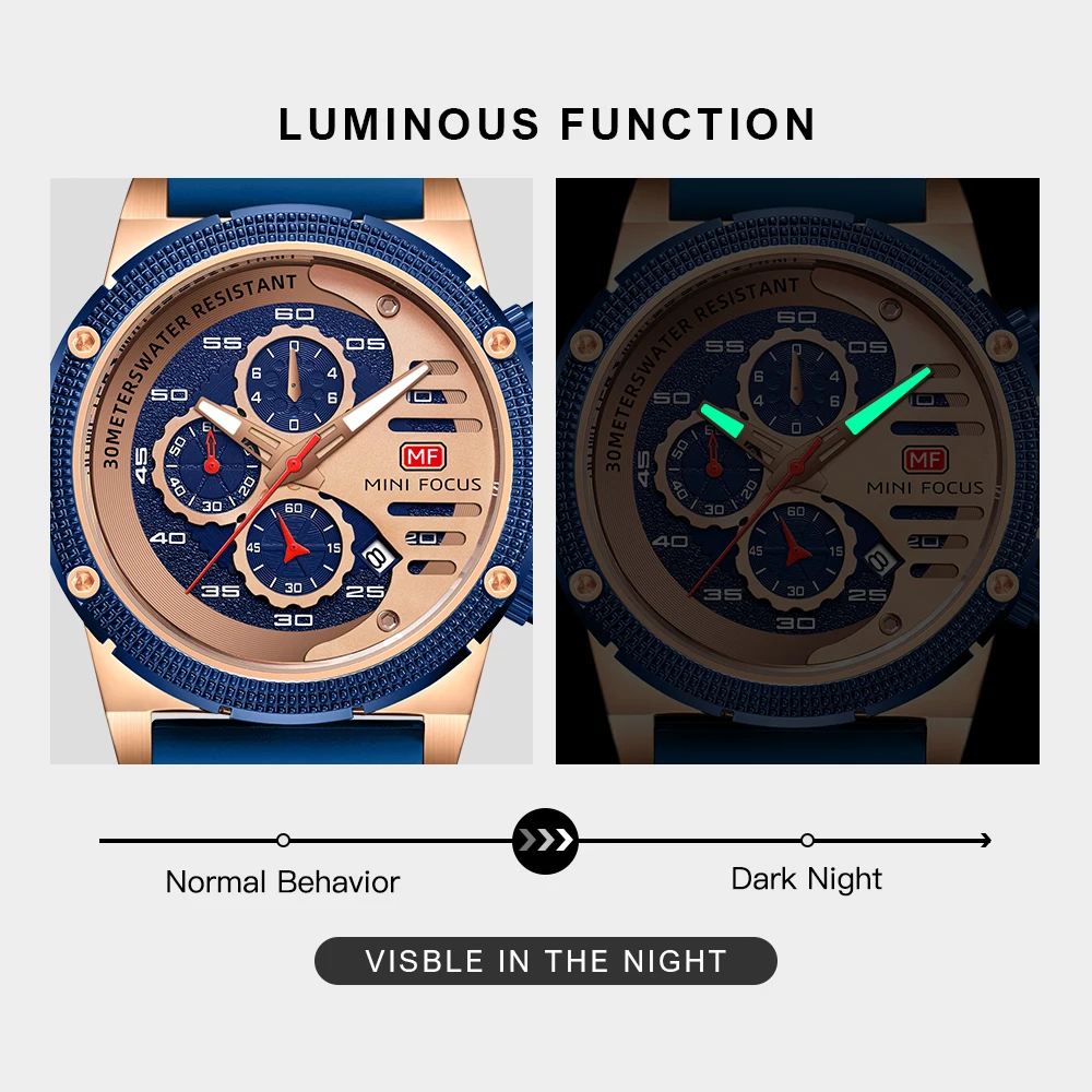 Relogio Masculino Mini Focus MF0246G Chronograph Quartz Watches Luxury Men Wrist Waterproof Fashion Silicone Sport Watch